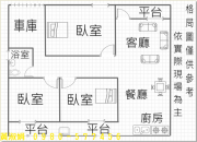 美式平房大地坪面寬邊間透天車庫-有巢氏房屋黃彥翎-提供新竹縣市房屋,新竹買屋,新竹賣屋,新竹土地,新竹透天,別墅,店面,新竹農地,套房,豪宅,農舍,工業地,廠房,新竹不動產等相關服務,需要請撥0980577456,0935726017 美式平房大地坪面寬邊間透天車庫 物件照片12